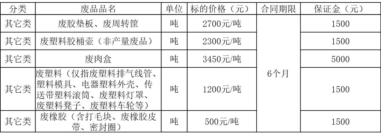 清远黄金城废旧塑料.jpg