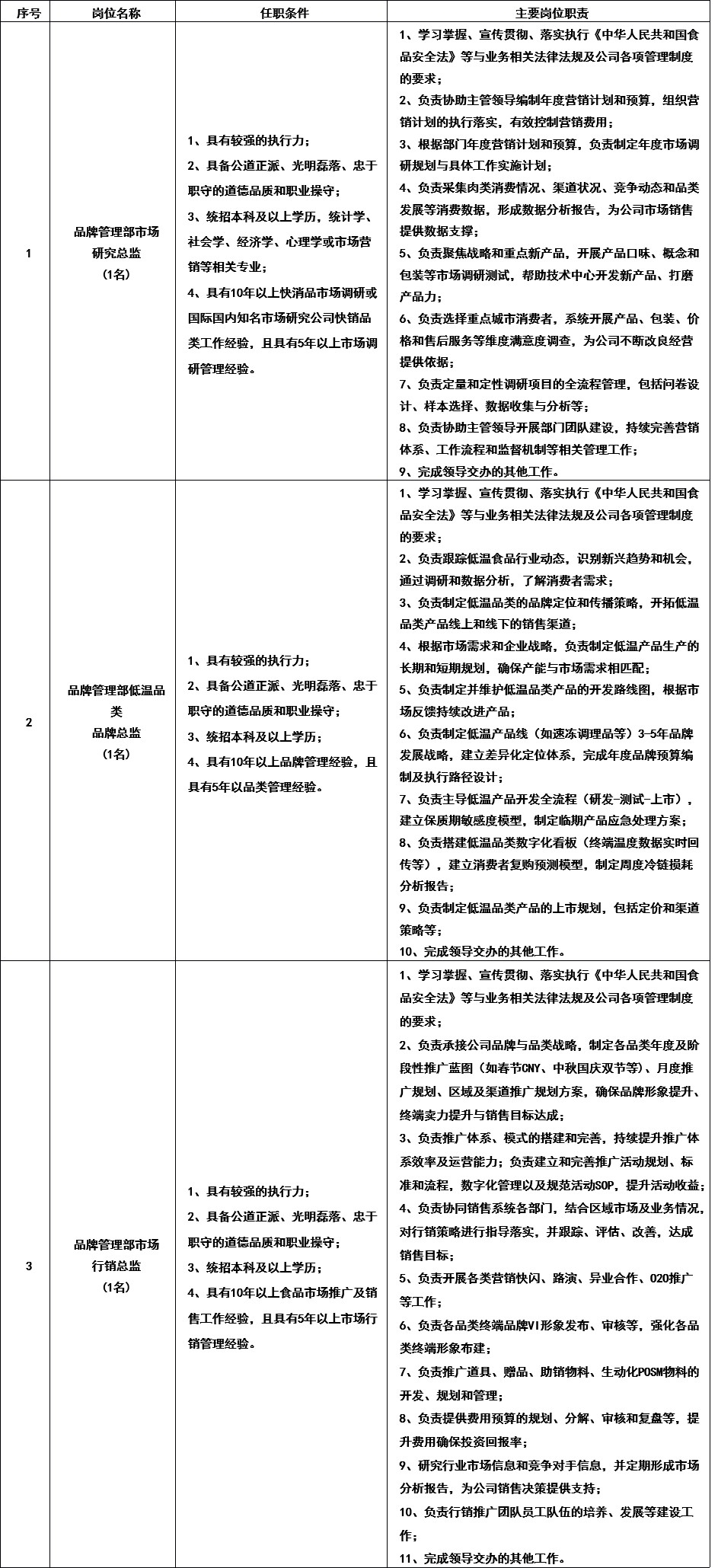 招聘启事.jpg