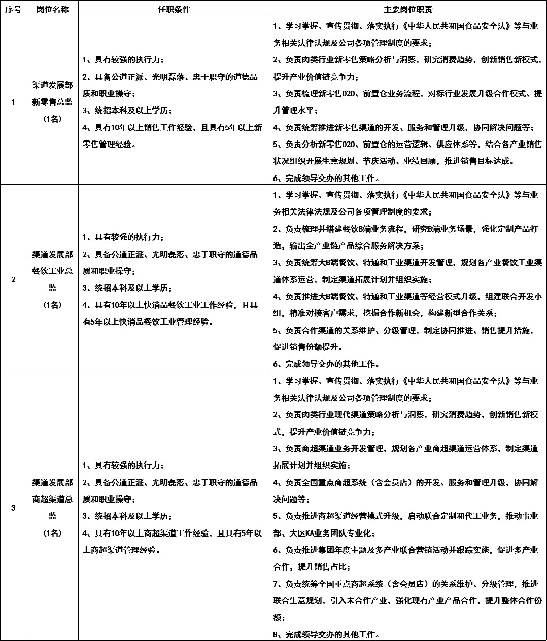 招聘启事30.jpg