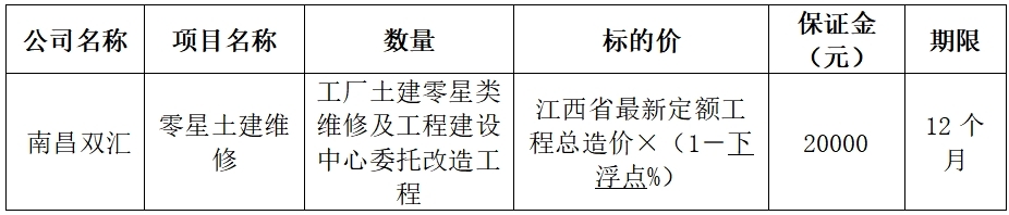 南昌黄金城零星土建维修.jpg