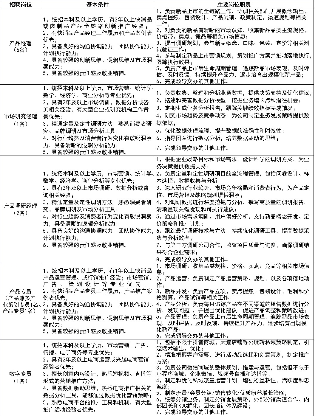营销中心.jpg