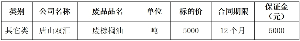 唐山黄金城.jpg