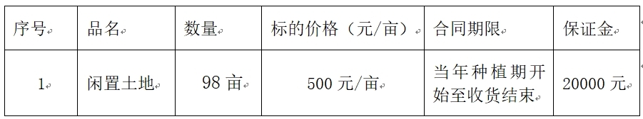 闲置土地.jpg