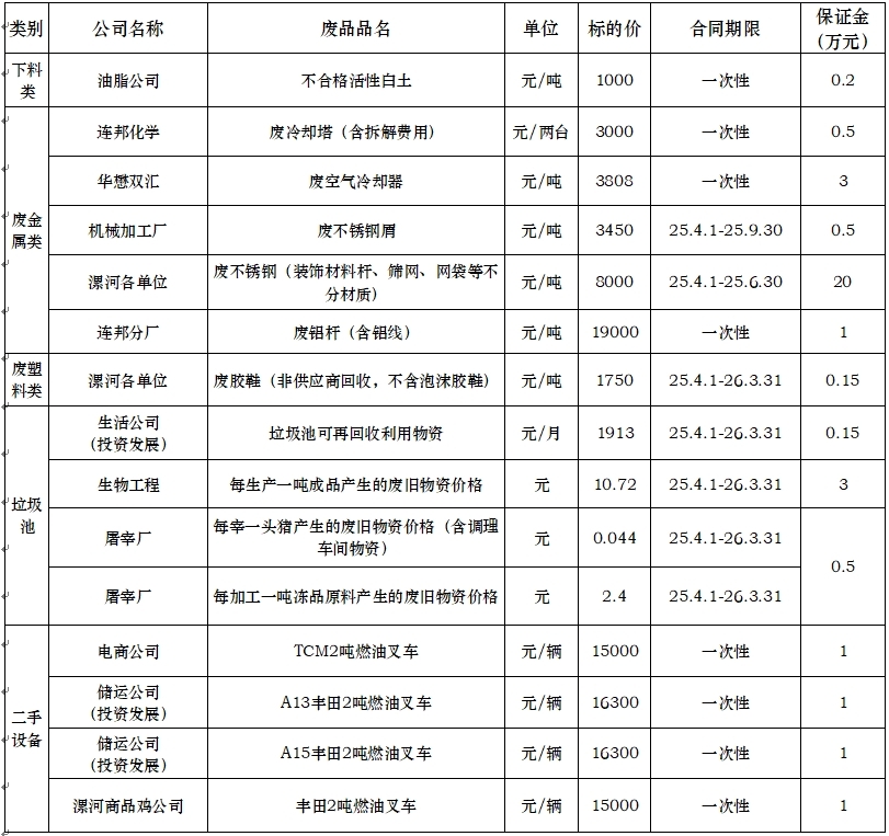 再生资源.jpg