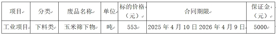 玉米筛下物.jpg