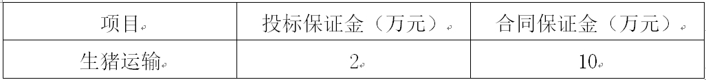 南昌黄金城投标保证金.jpg