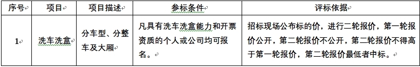 洗车车盒.jpg