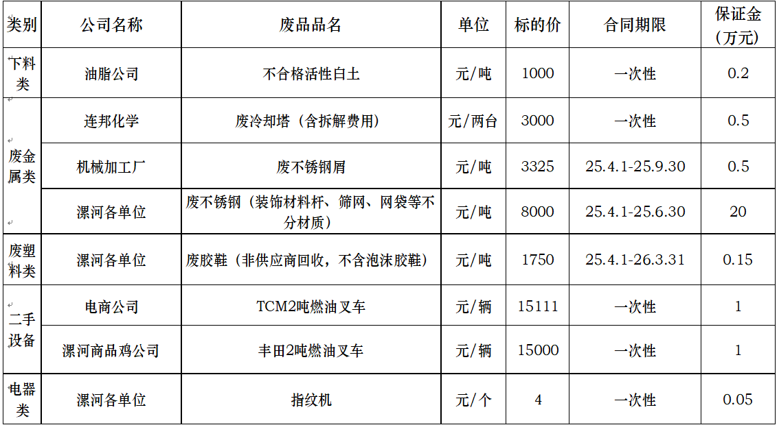 再生资源.png