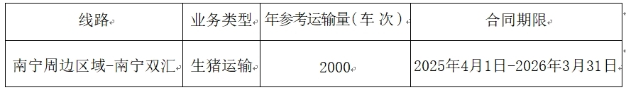 南宁黄金城.jpg