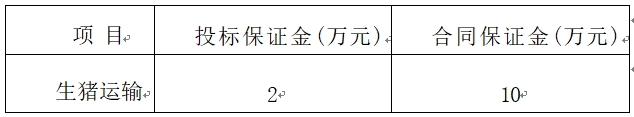 南宁黄金城保证金.jpg