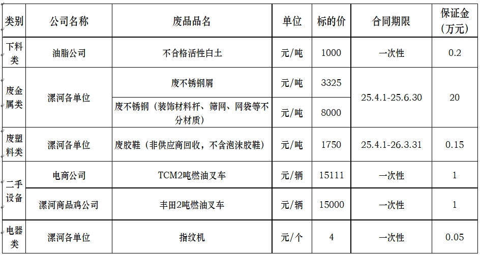 再生资源.jpg