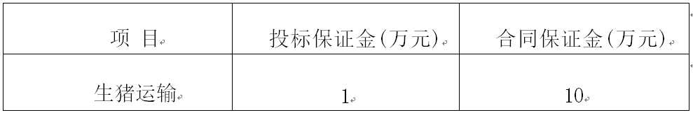 绵阳黄金城运输保证金.jpg
