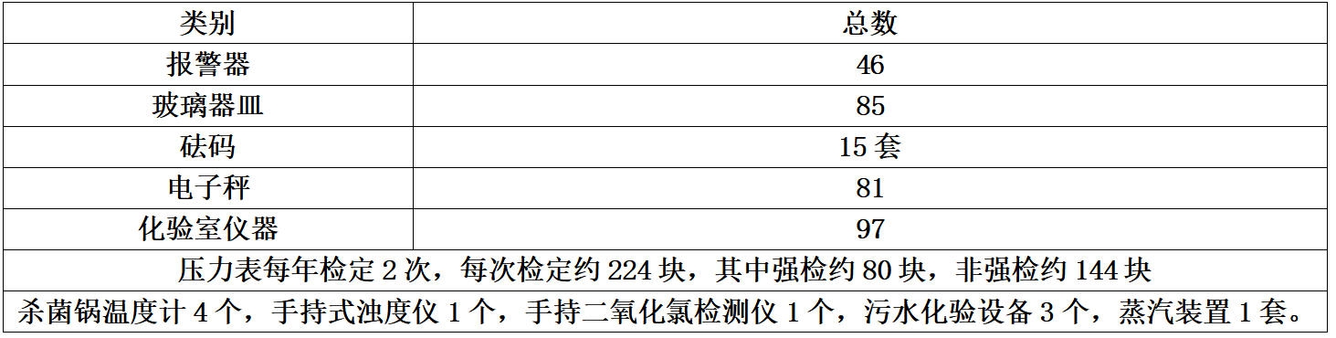 哈尔滨黄金城.jpg