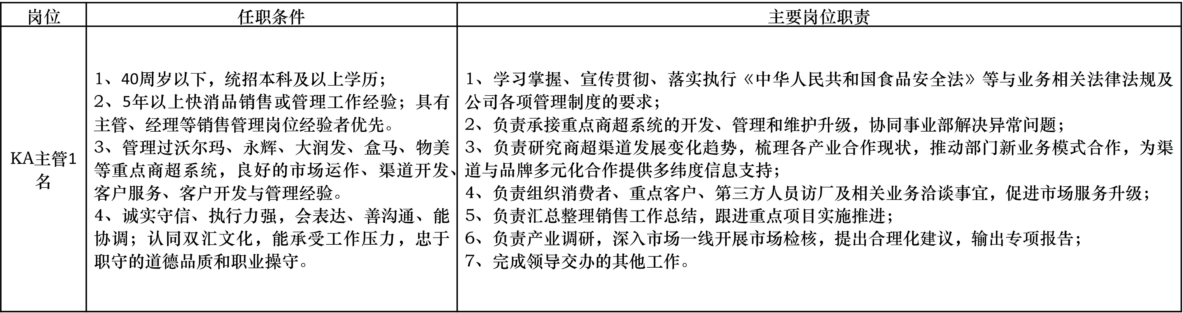 招聘2.jpg