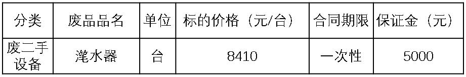 陕西黄金城废二手设备.jpg