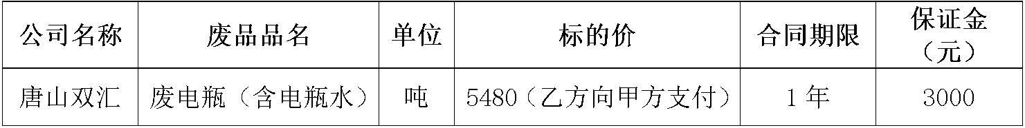 唐山黄金城.jpg