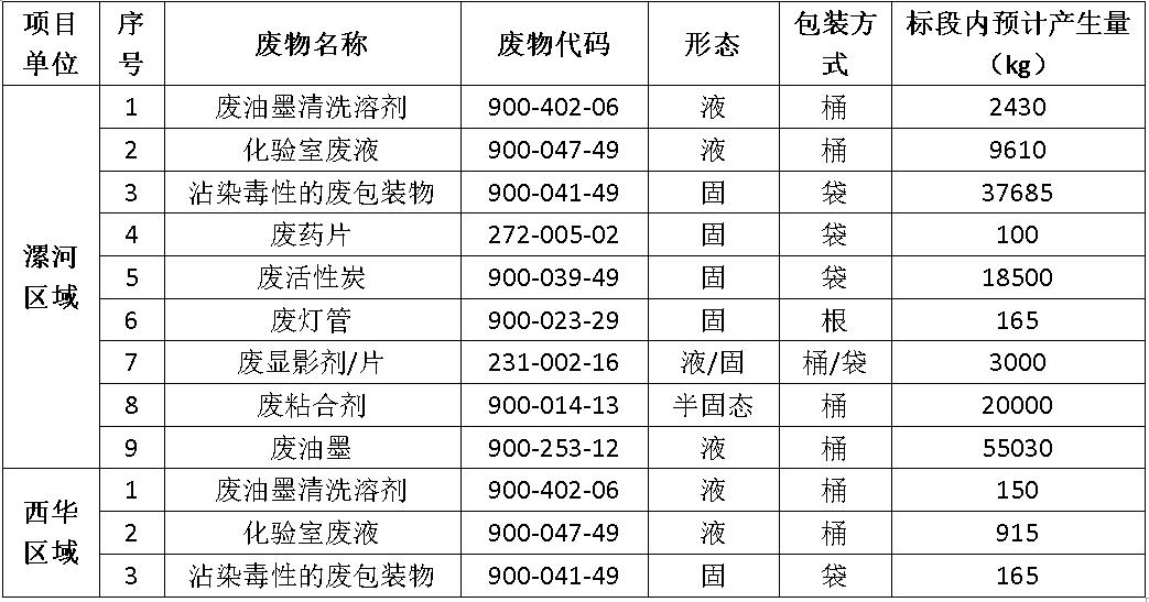 再生资源09.05.jpg